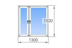 Пластиковые окна: размеры и цены