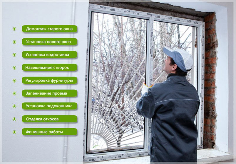 Установка пластиковых окон