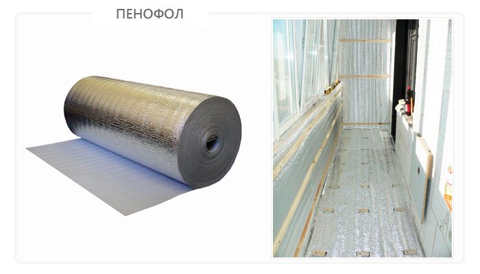Утепление пенофолом