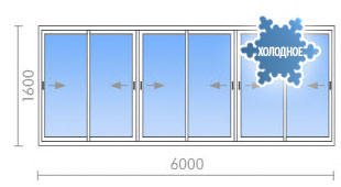 Холодное остекление лоджии в панельном доме