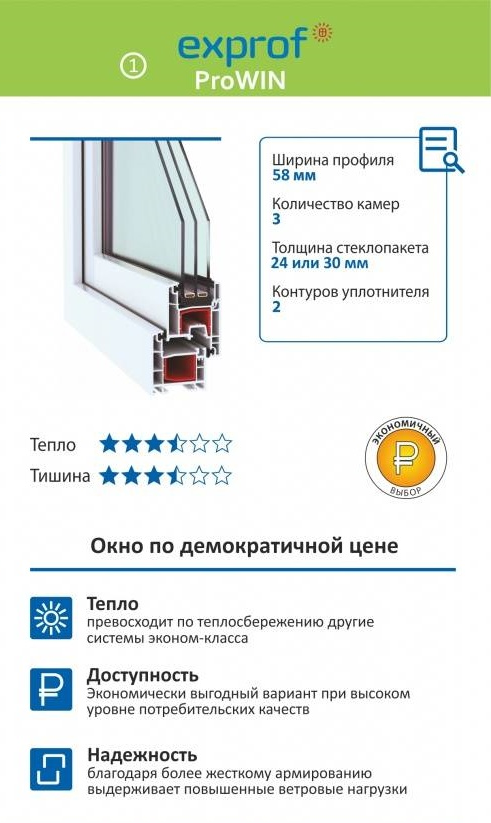Пластиковые окна Exprof ProWIN