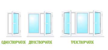 как выбрать конфигурацию окна