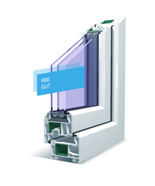 KBE Gut