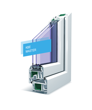 KBE Master